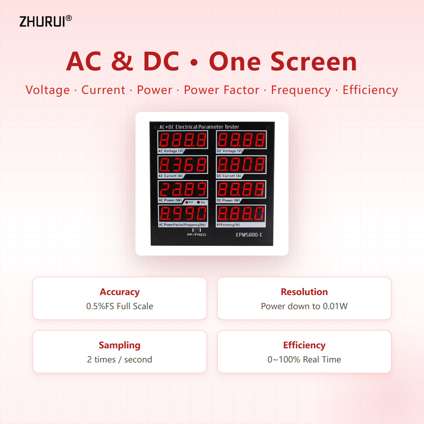 AC220V/DC300V/10A Power Meter/ - огляд і ціна Power Supply Tester