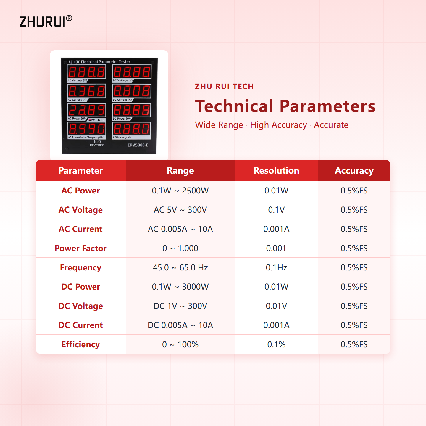 AC220V/DC300V/10A Power Meter/ - огляд і ціна Power Supply Tester